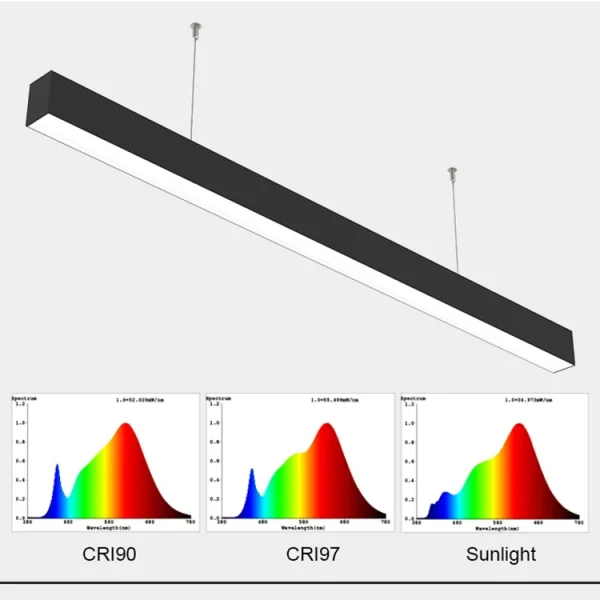 JINGXILANG32890 Energy Saving 8w 12w Offfice Lighting - Image 4